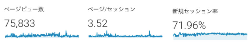 リンク用バナーについて